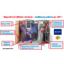 Кондиціонер Neoclima NS-24EHBIw1/NU-24EHBIw1 SKYCOLD 2.0